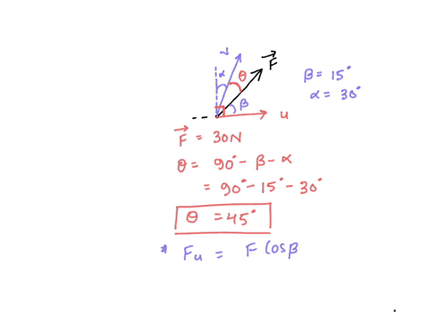 question-2-1-point-resolve-the-30-n-force-into-components-along-the-u-and-v-axes-and-determine-the-magnitudes-of-these-components_-given-that-300-and-8-150_-the-magnitude-along-is-round-to-o-41702