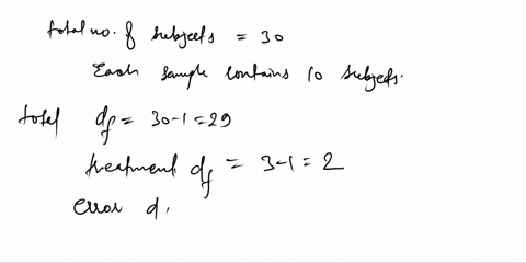 question-19-19-anova-f-test-was-conducted-to-test-whether-the-means-of-three-groups-are-the-same-against-at-least-one-group-mean-is-different-the-total-number-of-subjects-in-three-samples-we-95994