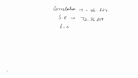 a-use-the-data-to-develop-an-estimated-regression-equation-with-the-amount-of-television-advertising-as-the-independent-variabl-represent-the-amount-of-television-advertising-if-required_-ro-93954