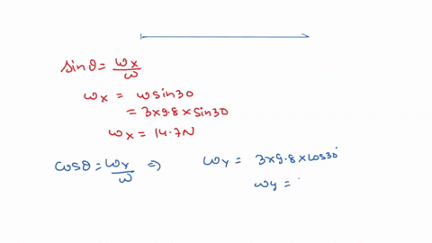figure-shows-crate-moving-down-an-incline_-in-the-x-direction-with-downward-applied-force-fapplied-the-crate-has-no-movement-in-the-y-direction-a-frictional-force-ff-ufn-exits-where-the-coef-25802