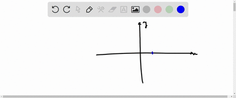 i-giveee-brainlilsdtttt-the-point-q2-1-is-reflected-over-the-x-axis-what-are-the-coordinates-of-the-resulting-point-15493