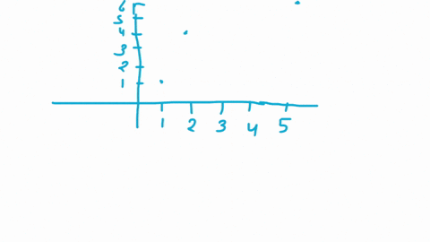 challenge-ashanti-is-surveying-for-dcw-parking-lot-shaped-like-a-parallelogram-she-knows-that-threc-of-the-vertices-of-parallelogram-abcd-are-a00-bs2-and-c65-find-the-coordinates-of-point-da-49255