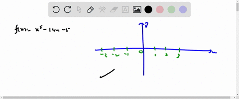 you-are-given-a-function-fx-and-table-of-values_-fx-x5-_-14x-fx-206-18-196-over-which-of-the-following-intervals-of-consecutive-integers-does-the-function-have-a-zero-select-all-that-apply-2-42781