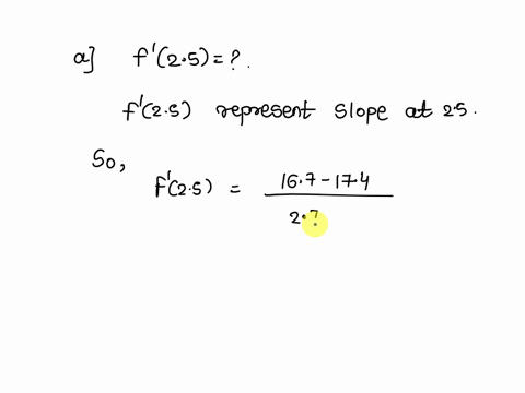 3-a-use-the-table-of-data-shown-below-to-approximate-the-value-of-f25-21-21-22-199-23-19-24-181-25-174-26-167-27-155-28-141-29-flx-23-12-10-b-use-your-answer-to-part-a-to-find-the-linearizat-54957