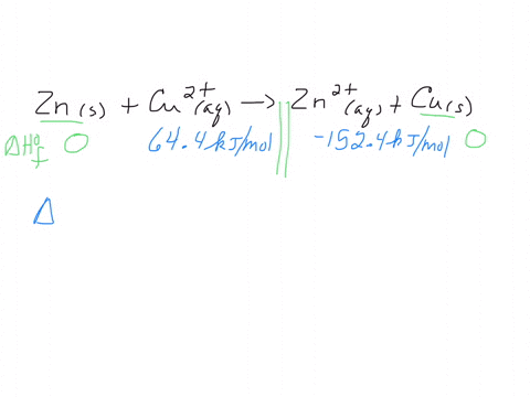 12-what-is-the-standard-heat-of-reaction-for-the-following-reaction-zns-cu2aq-zn2aq-cus-ah-for-cu2-644-kjlmol-ah-for-zn2-1524klmol-points-2168-kj-absorbed-per-mole-880-kj-absorbed-per-mole-8-31035