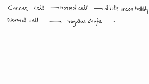 briefly-describe-the-fundamental-problem-that-distinguishes-a-cancer-cell-from-a-non-cancerous-cell-part1-whitespots-chris-and-julie-were-sitting-in-their-living-room-one-evening-with-their-21676