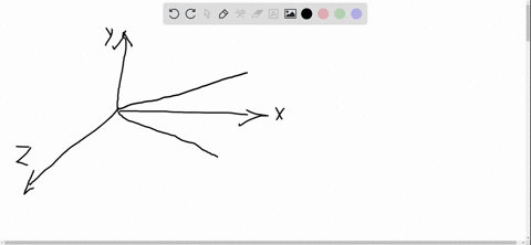 describe-the-set-of-points-whose-distance-from-the-x-axis-equals-the-distance-from-the-y-z-plane