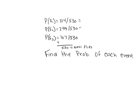 two-coins-are-tossed-and-we-get-two-heads-124-one-heads-299-no-heads-107-find-the-probability-for-each-event-to-occur