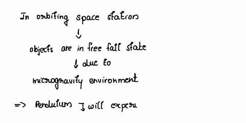 if-the-pendulum-is-taken-into-the-orbiting-space-station-what-will-happen-to-the-bob-a-it-will-continue-to-oscillate-in-a-vertical-plane-with-the-same-period-b-it-will-no-longer-oscillate-be-62007