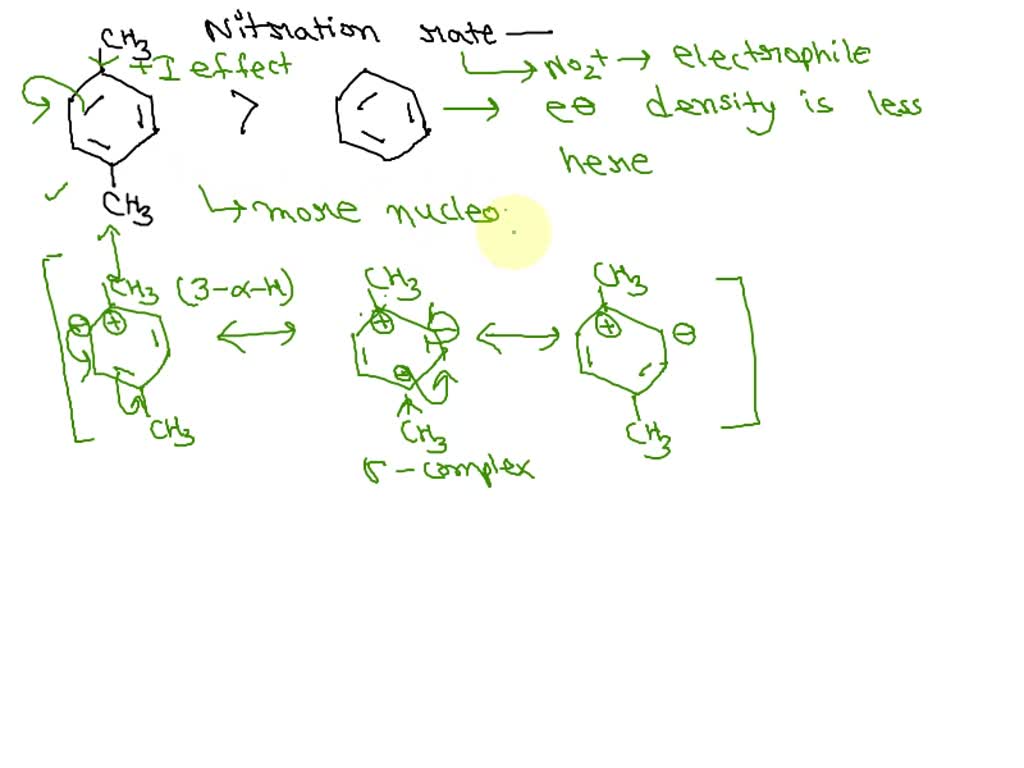 SOLVED (12 points) pXylene undergoes nitration much faster than