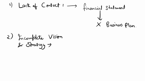suppose-a-colleague-of-yours-is-gearing-up-to-write-a-business-plan-for-a-business-venture-she-intends-to-start-she-told-you-she-plans-to-prepare-the-financial-statements-first-to-get-that-j-38112