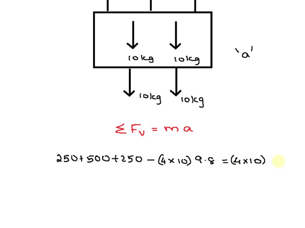 SOLVED Calculate the acceleration of mass A in the system shown in