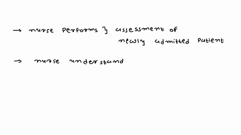 the-nurse-performs-an-assessment-of-a-newly-admitted-patient-the-nurse-understands-that-this-admission-assessment-is-conducted-primarily-to-60375