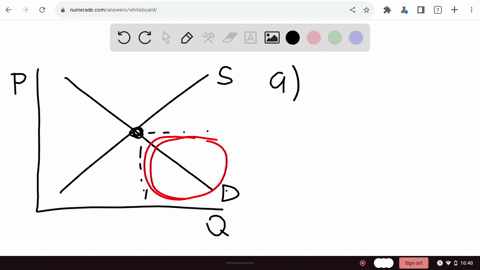 in-the-supply-and-demand-diagram-of-the-market-for-peanut-butter-the-equilibrium-point-has-moved-down-and-t0-the-right-what-could-have-caused-this-rise-in-income-assuming-that-peanut-butter-88363