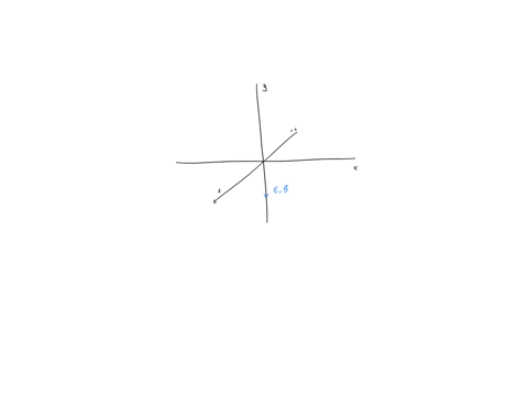 additional-problems-an-electromagnetic-wave-is-traveling-in-the-negative-direction-of-a-y-axis-at-a-70338