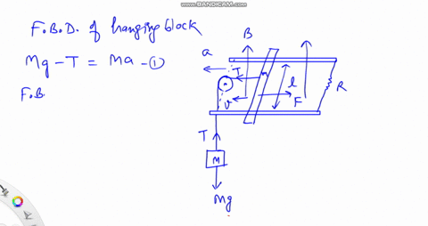 problem-5-the-bar-of-mass-m-as-shown-in-the-figure-is-pulled-horizontally-across-parallel-rails-by-a-massless-string-that-passes-over-an-ideal-pulley-and-is-attached-to-suspended-object-of-m-03647