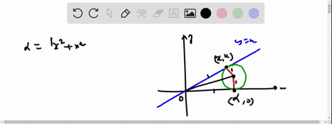 3-a-circle-of-radius-1-in-the-first-quadrant-is-tangent-to-the-x-axis-and-the-line-y-x-what-is-the-x-coordinate-of-the-center-83385