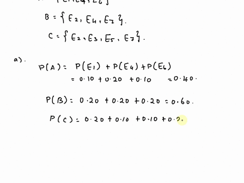 suppose-that-we-have-sample-space-8-eez-ez-e4-e5-e8-ez-where-ei-e2-1-ez-denote-the-sampl-points_-the-following-probability-assignments-apply-pe-010-pez-020-pes-010-pe4-020-pes-010-pei-010-an-14805