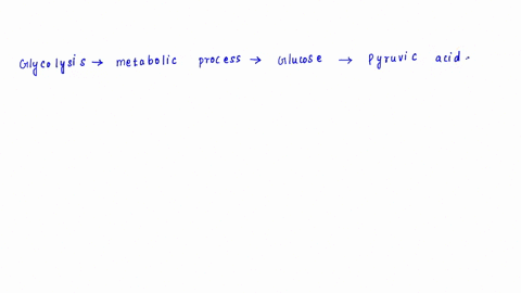 the-final-net-products-of-glycolysis-are-2-molecules-of-atp-and-4-nadh-2-molecules-of-atp-and-2-nadh-4-molecules-of-atp-and-2-nadh-65435