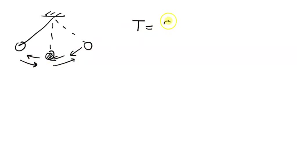 SOLVED A pendulum is oscillating with a time period of 2 s. Find its