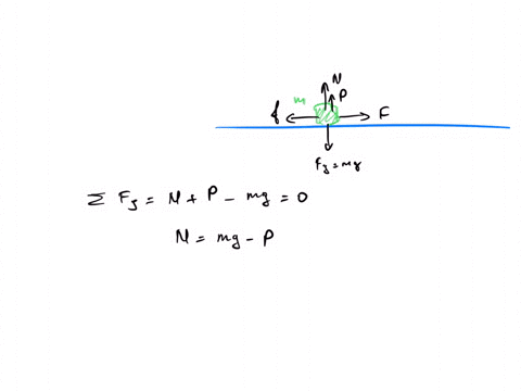 a-230-kg-block-is-initially-at-rest-on-a-horizontal-surface-a-horizontal-force-modifyingabove-upper-f-with-right-arrow-of-magnitude-542-n-and-a-vertical-force-modifyingabove-upper-p-with-rig-39686