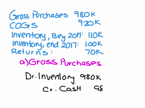 rajiv-co-had-inventory-and-accounts-payable-of-110000-on-december-31-20x7-data-for-20x8-follow-gross-purchases-on-account-980000-cost-of-goods-sold-920000-inventory-december-31-20x8-100000-purchase-2