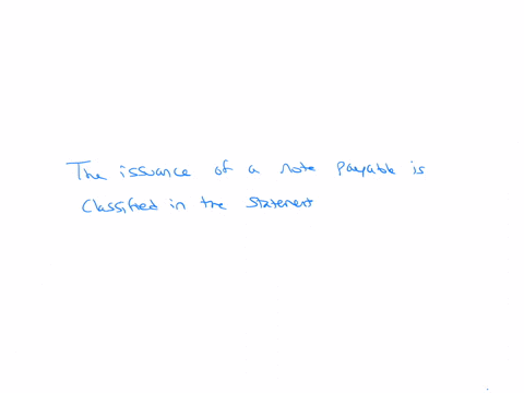 the-issuance-of-a-note-payable-is-classified-in-the-statement-of-cash-flows-as-an