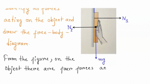 part-a-review-constants-periodic-table-identity-all-forces-acting-on-the-object-and-draw-the-free-body-diagram-draw-the-vectors-starting-at-the-black-dot-the-location-and-orientation-of-the-69018