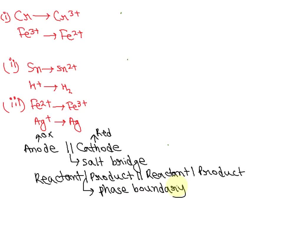 solved-1a-write-the-cell-notation-for-an-electrochemical-cell