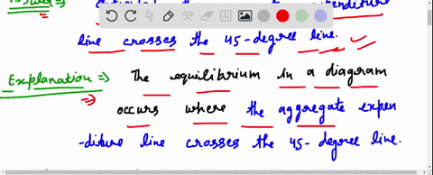 equilibrium-expenditure-occurs-where-the-aggregate-expenditure-curve-crosses-the-45-degree-line-planned-expenditures-exceed-national-income-savings-exceed-planned-investment-all-of-the-answe-28977