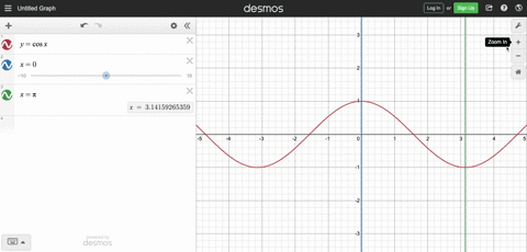 graphing-calculator-recommended-find-all-solutions-the-equation-that-lie-in-the-interval-0_-ja-state-each-answer-rounded-to-two-decimal-places-enter-your-answers-as-comma-separated-list-cosx-40084