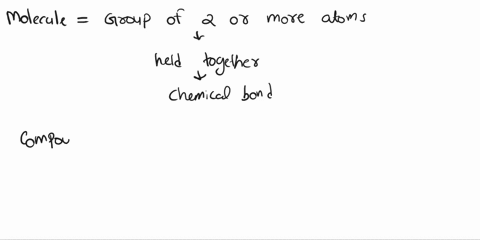 an-atom-or-group-of-atoms-thathas-a-net-positive-or-negative-charge-is-called-anion-a-molecule_-compound-a-pure-substance-85088