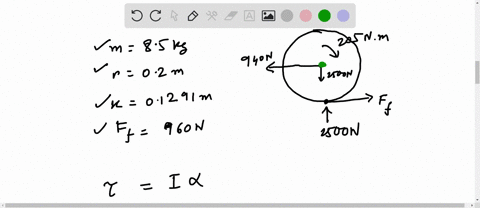 the-following-figure-shows-free-body-diagram-of-car-wheel-the-mass-of-the-wheel-85-kg-and-its-radius-is-02-m-the-downwards-force-at-g-includes-the-weight-of-the-wheel-and-the-downwards-force-88956