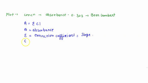 absorbance-412nm-069-0113-201-377-0730-concentration-of-standard-solution-pglml-question-1-2-point-homewor-k-unansiwcrcd-you-wish-to-determine-the-concentration-ofhemoglobin-in-a-blood-sampl-28984