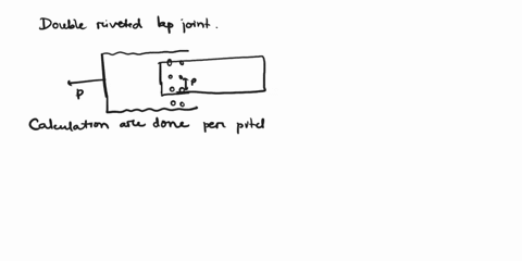 question13-a-double-riveted-lap-joint-is-made-between-15-mm-thick-plates-the-rivet-diameter-and-pitch-are-25-mm-and-75-mm-respectively-if-the-ultimate-stresses-are-400-mpa-in-tension-320-mpa-62325