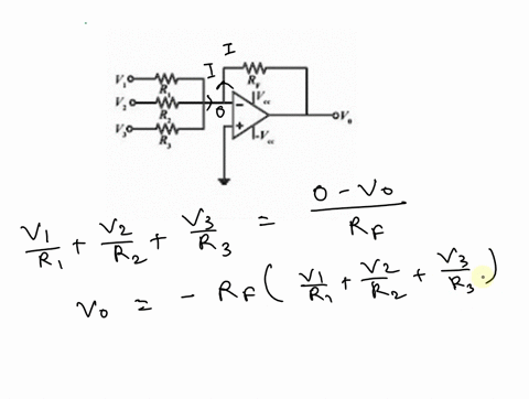 Summing Op Amp Circuits Learning Goal: To analyze op amps...