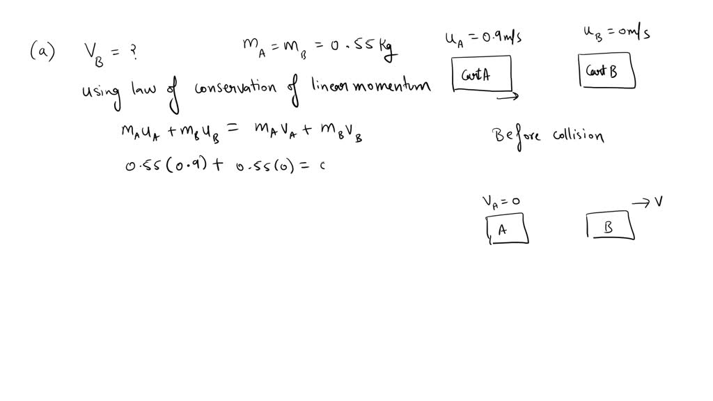 SOLVED: Two Carts On A Track With Negligible Friction Collide And Stick ...