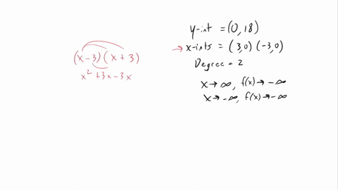 determine-the-formula-for-a-polynomial-function-use-the-following-information-about-the-graph-of-a-polynomial-function-to-determine-the-formula-for-the-function-the-y-intercept-is-0-18-the-x-27563