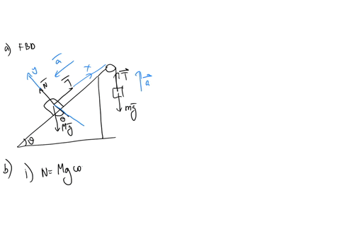 fhj5410-omewak-ch5-two-masses-pulley-incline-two-blocks-of-mass-m-and-m-are-connected-by-a-light-rope-that-passes-over-frictionless-pulley-mass-m-has-acceleration-up-and-mass-m-has-the-same-91564