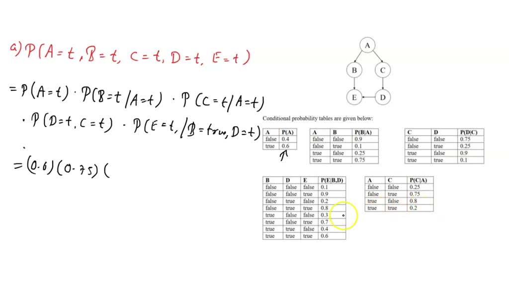SOLVED: 2. Calculate the following probabilities using the Bayesian ...