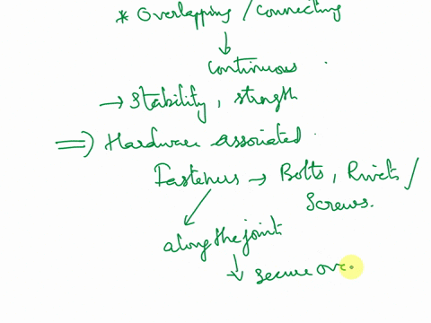 explain-the-splice-joint-method-used-in-aircraft-structure-must-include-hardware-and-software-associated-advantages-and-disadvantages-and-references-02543