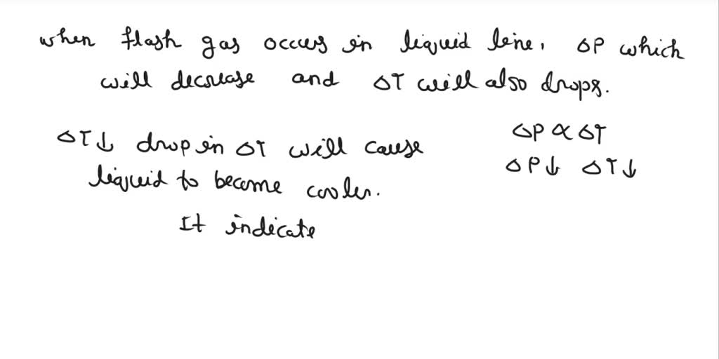 SOLVED How can flash gas in the liquid line be identified? a The