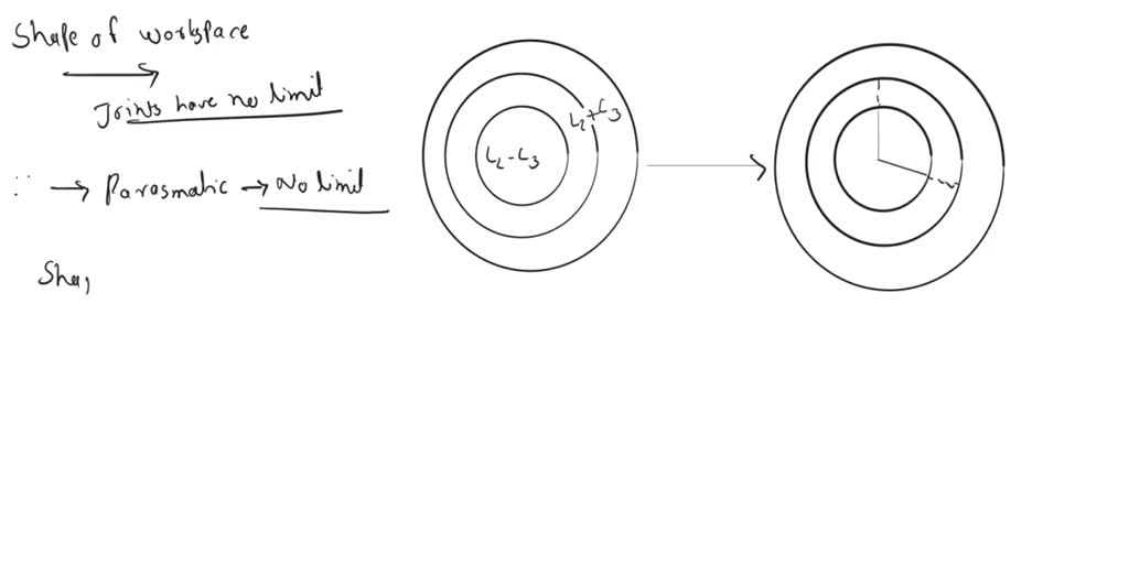 SOLVED Wilkes University Homework 2 ME317 Robotics Due 9/12/2018 1