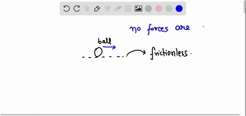 1-if-a-ball-is-moving-on-a-frictionless-horizontalsurface-and-no-forces-are-applied-on-it-will-itsspeed-decrease-increase-or-remain-constant-91213