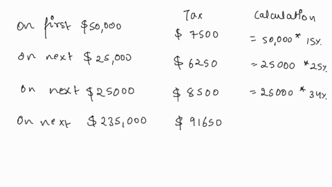 corporate-income-tax-boisjoly-productions-had-taxable-income-of-195-million-a-calculate-boisjolys-federal-income-taxes-b-now-calculate-boisjolys-average-and-marginal-tax-rates-use-the-tax-ta-77262