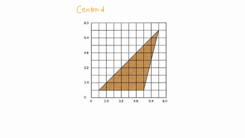 chapter-problern-5001-with-your-pencil-make-dot-on-the-position-or-your-best-visual-estimate-the-centroid-of-the-triangular-area_-80-64-48-32-16-16-32-48-now-refer-to-sample-problem-52-and-t-32797