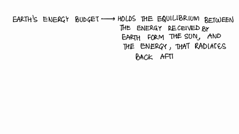 which-of-the-following-statements-about-earths-energy-budget-are-true-a-most-energy-reaches-earth-from-space-as-visible-light-b-most-of-the-energy-that-leaves-earth-travels-in-the-form-of-vi-90919