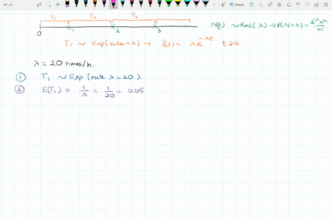 a-web-page-is-accessed-at-an-average-of-20-times-an-hour-_-assume-that-waiting-time-until-the-next-hit-has-an-exponential-distribution-determine-the-rate-parameter-a-of-the-distribution-of-t-46609
