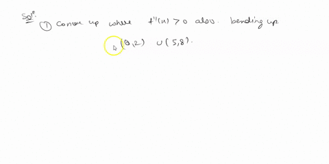 point-use-tha-given-graph-of-the-functlon-f-answer-the-following-quastions-findthu-opan-intarvalls-on-whlch-f-concavu-upwurd_-answer-in-itenva-netatlon-find-iho-opan-intorvalfa-an-which-anaw-85814