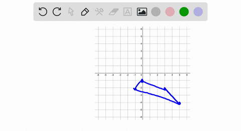 the-figure-given-by-the-points-a-0-1-b-3-2-c-5-4-and-d-1-2-is-a-trapezoid-true-or-false-23896